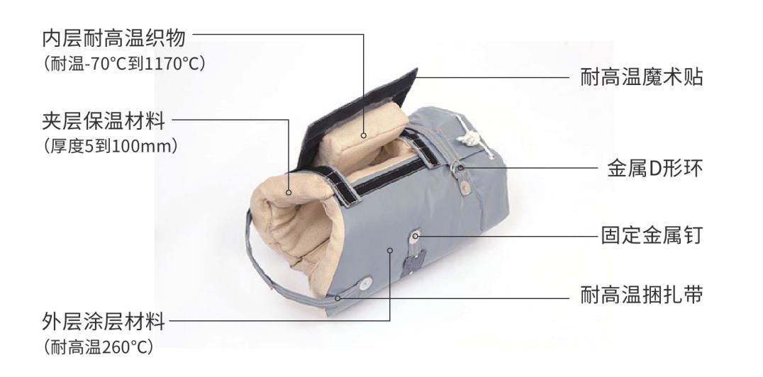 <a href=http://m.njmbwj.cn/e/tags/?tagname=%E9%98%80%E9%97%A8%E4%BF%9D%E6%B8%A9%E5%A5%97 target=_blank class=infotextkey><a href=http://m.njmbwj.cn/e/tags/?tagname=%E9%98%80%E9%97%A8%E4%BF%9D%E6%B8%A9 target=_blank class=infotextkey>閥門保溫</a>套</a>